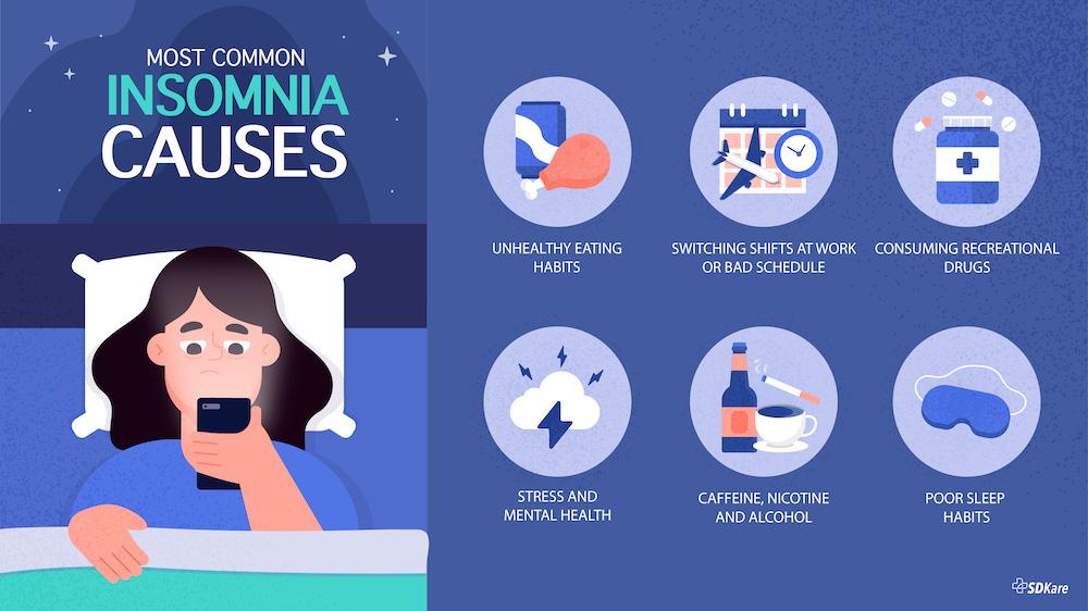 Symptoms and Causes of Insomnia